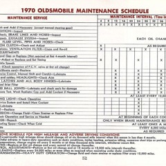 1970_Oldsmobile_Cutlass_Manual-52