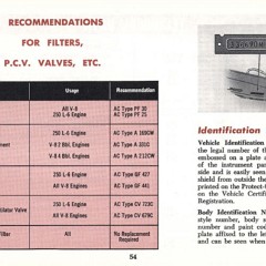 1970_Oldsmobile_Cutlass_Manual-54
