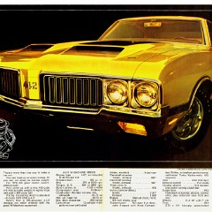 1970_Oldsmobile_Performance-02-03