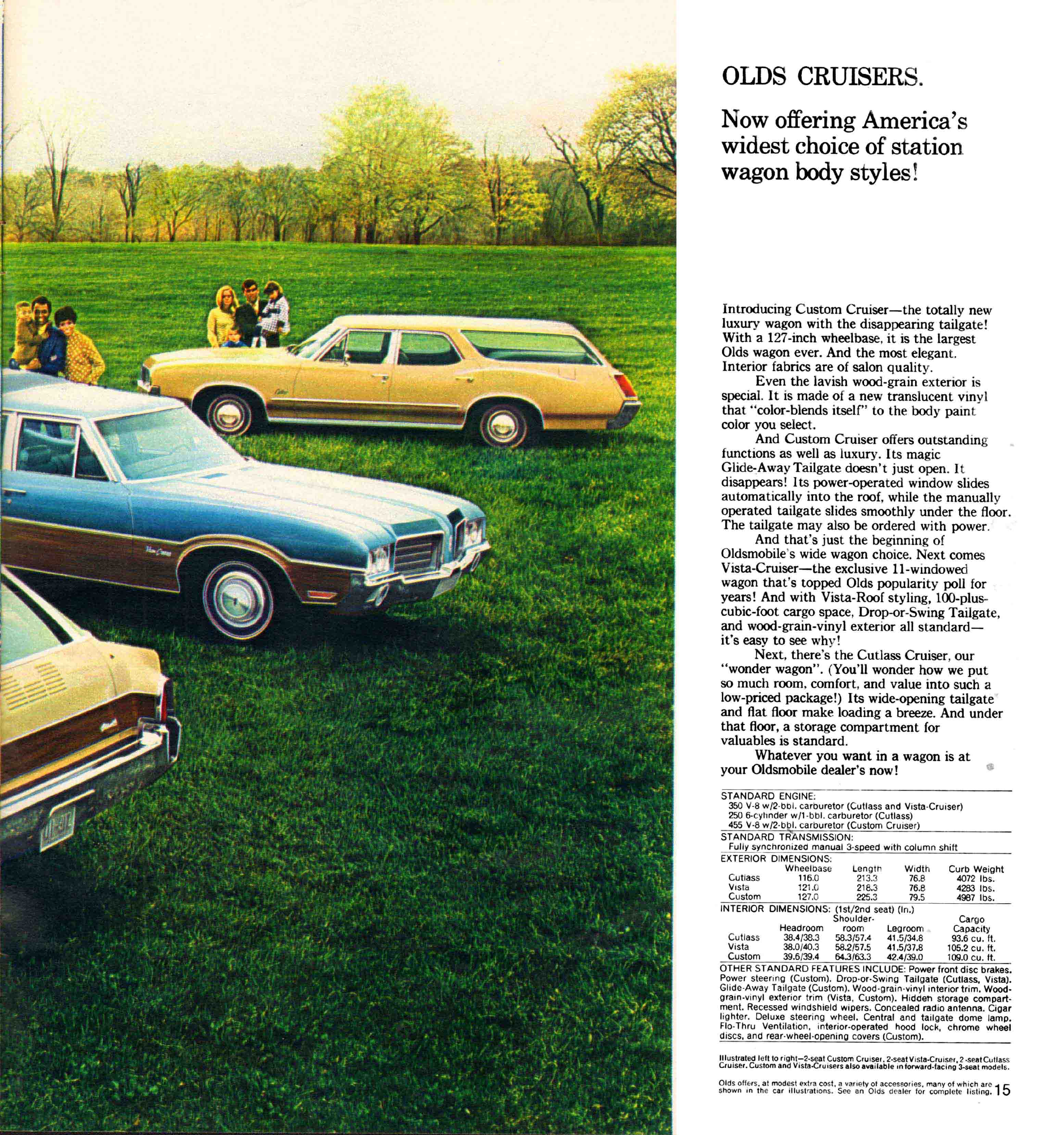 1971_Oldsmobile_Full_Line-15
