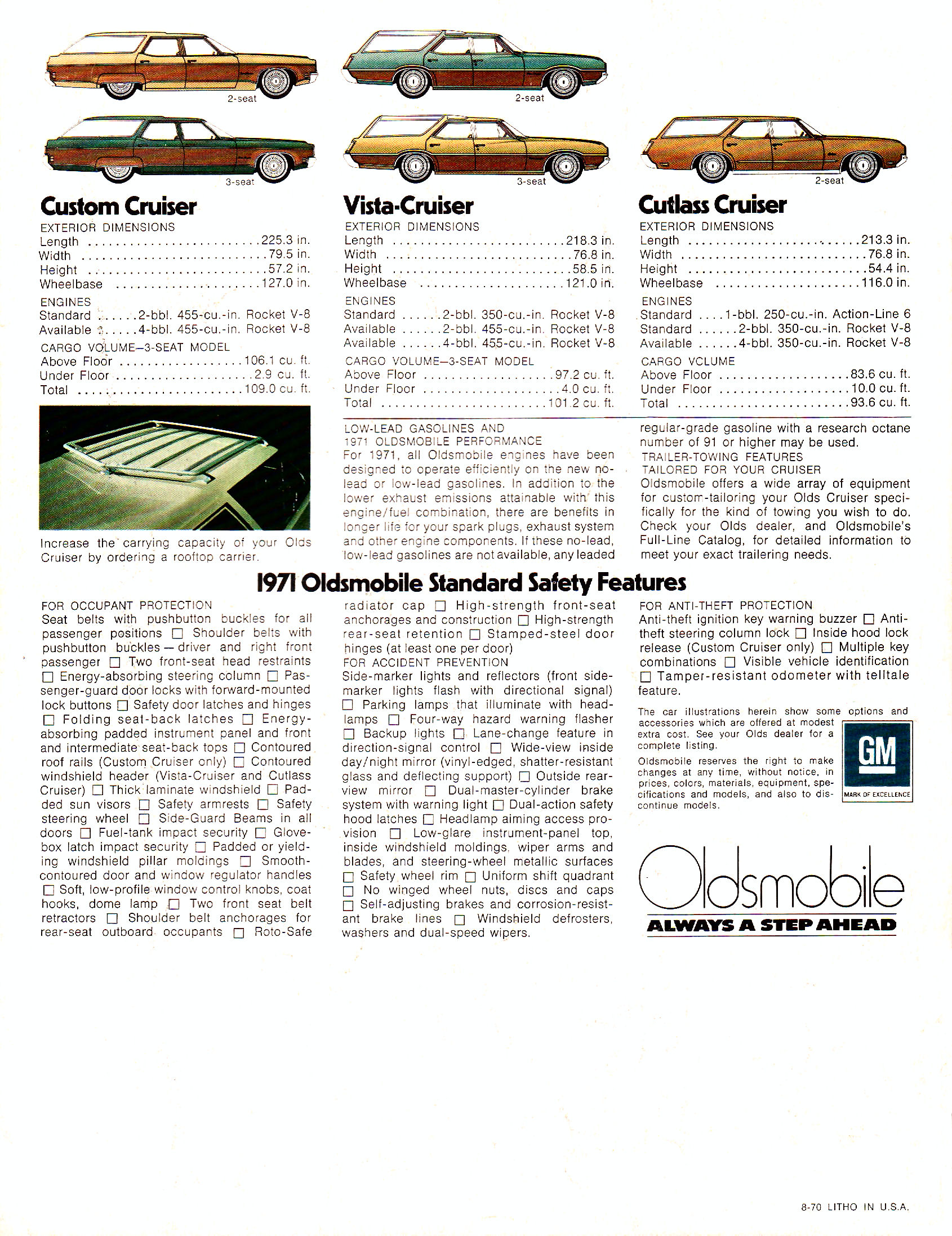 1971_Oldsmobile_Cruisers-08