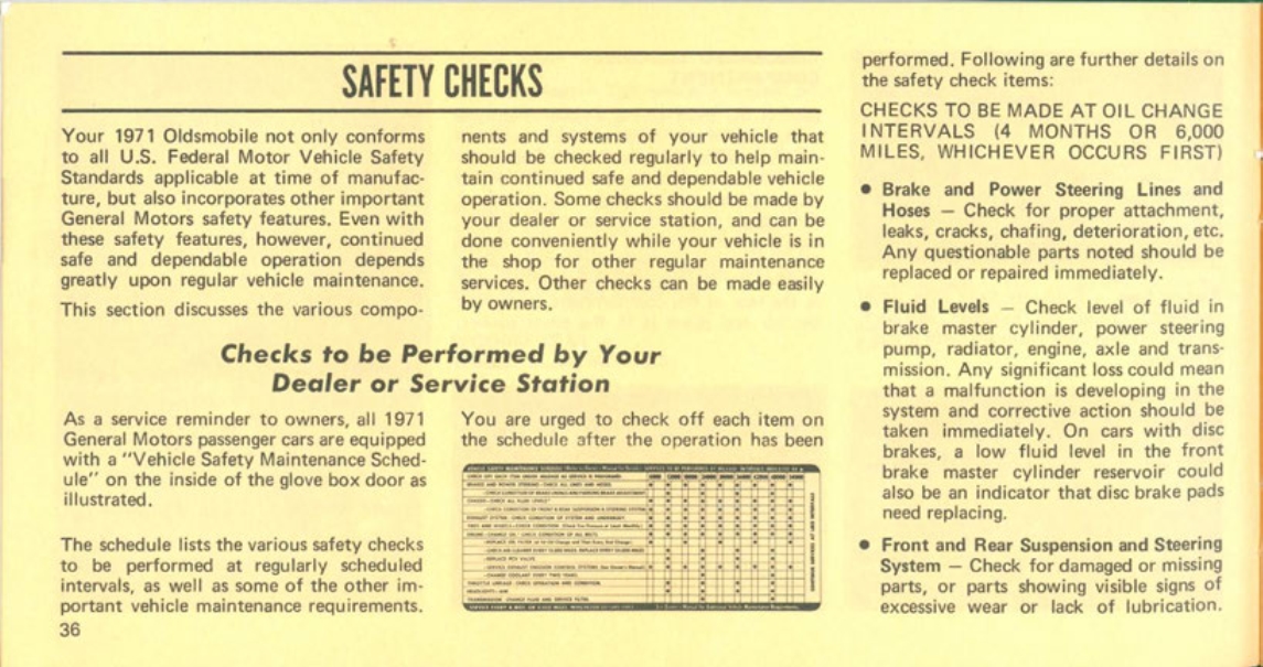 1971_Oldsmobile_Cutlass_Manual-36