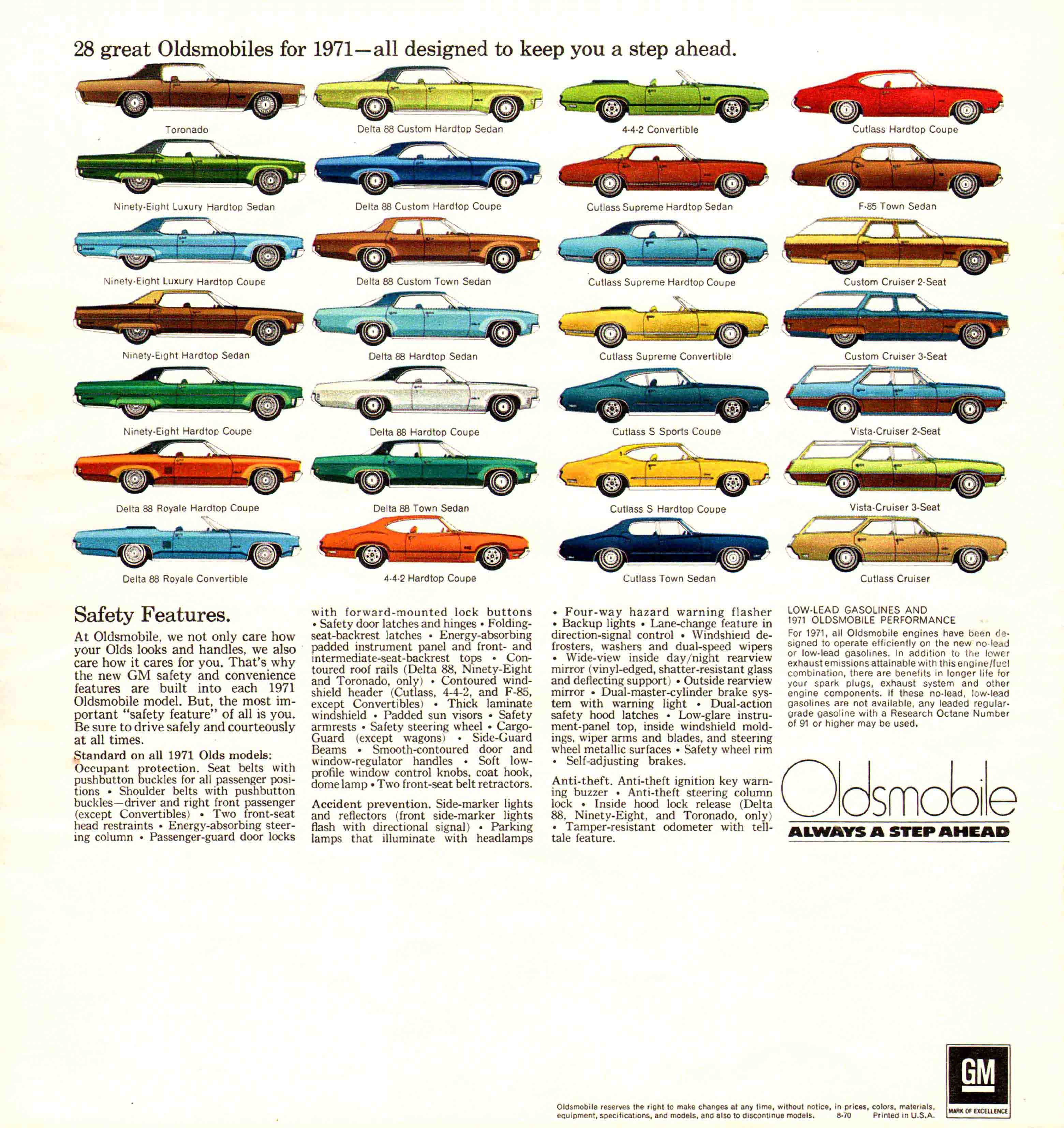 1971_Oldsmobile_Full_Line-16