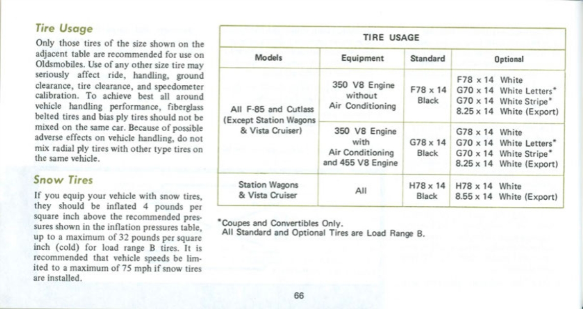 1972_Oldsmobile_Cutlass_Manual-66