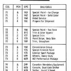 1972_Oldsmobile_Inpectors_Guide-22