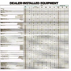 1973_Oldsmobile_Dealer_SPECS-14