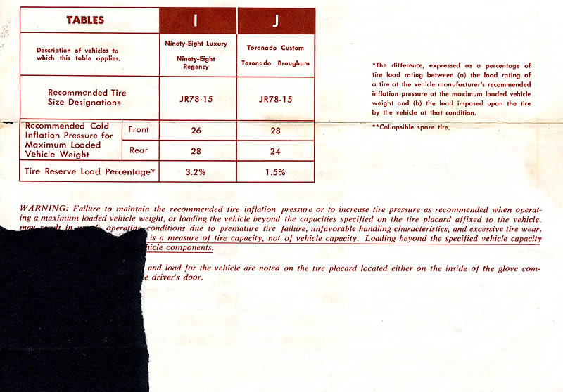 1975_Oldsmobile_Consumer_Information-05