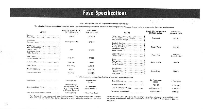 1975_Oldsmobile_Cutlass_Owners_Manual-Page_82_jpg