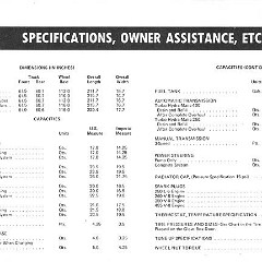 1975_Oldsmobile_Cutlass_Owners_Manual-Page_80_jpg
