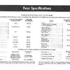 1975_Oldsmobile_Cutlass_Owners_Manual-Page_82_jpg