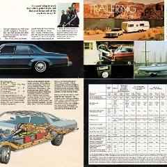 1976_Oldsmobile_Full_Size-20-21