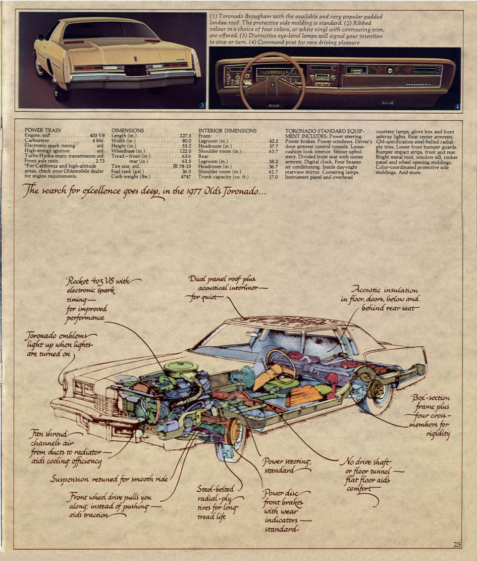 1977_Oldsmobile_Full_Size-21
