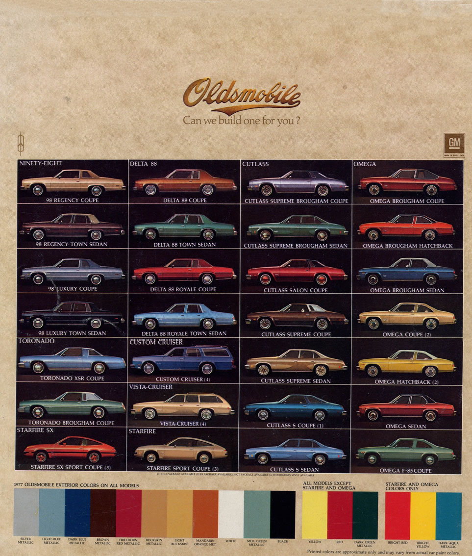 1977_Oldsmobile_Full_Size-25