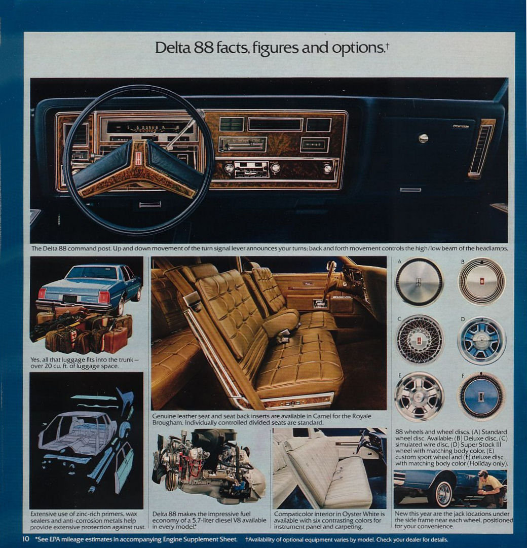1980_Oldsmobile_Full-Size-10
