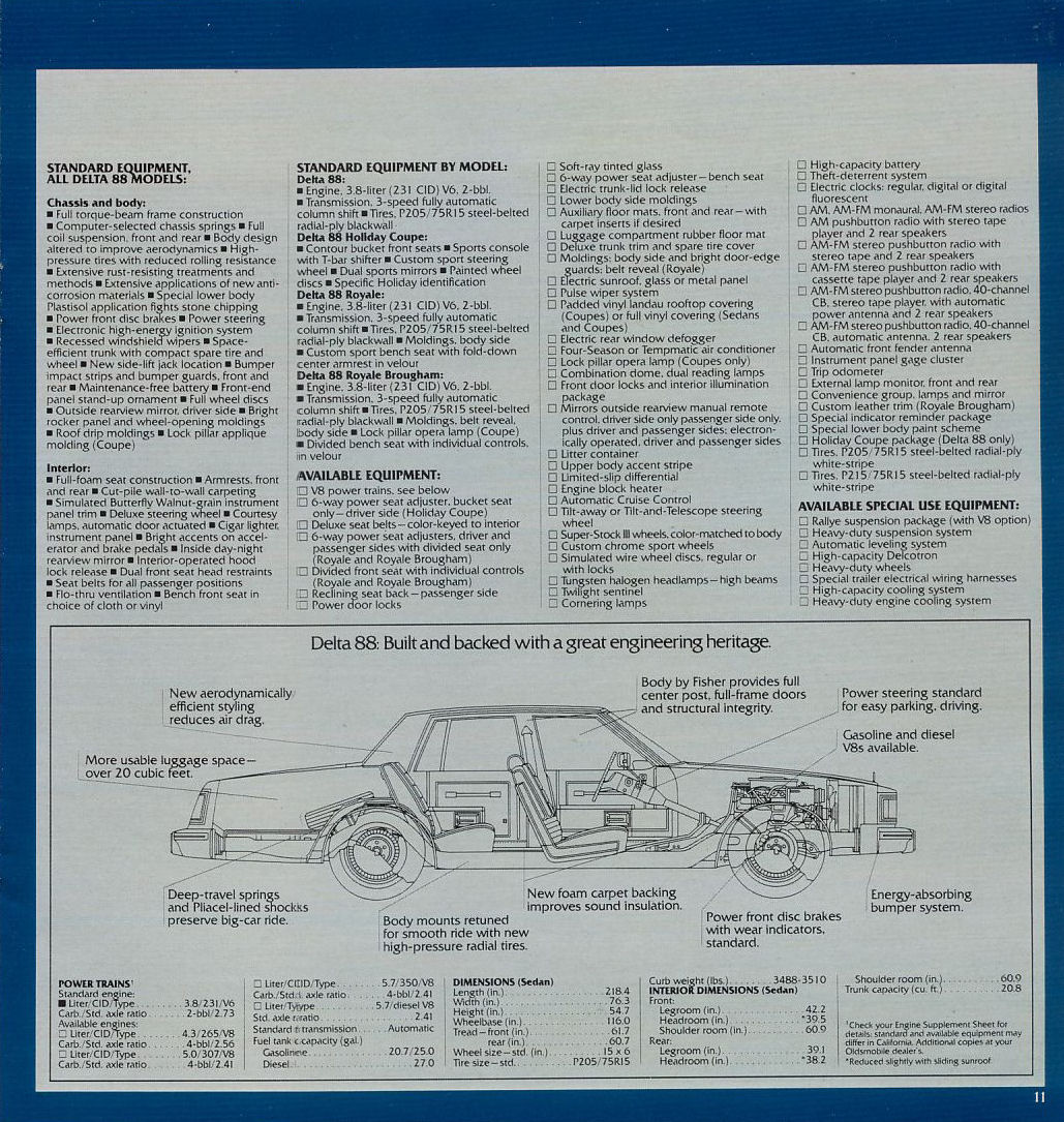 1980_Oldsmobile_Full-Size-11