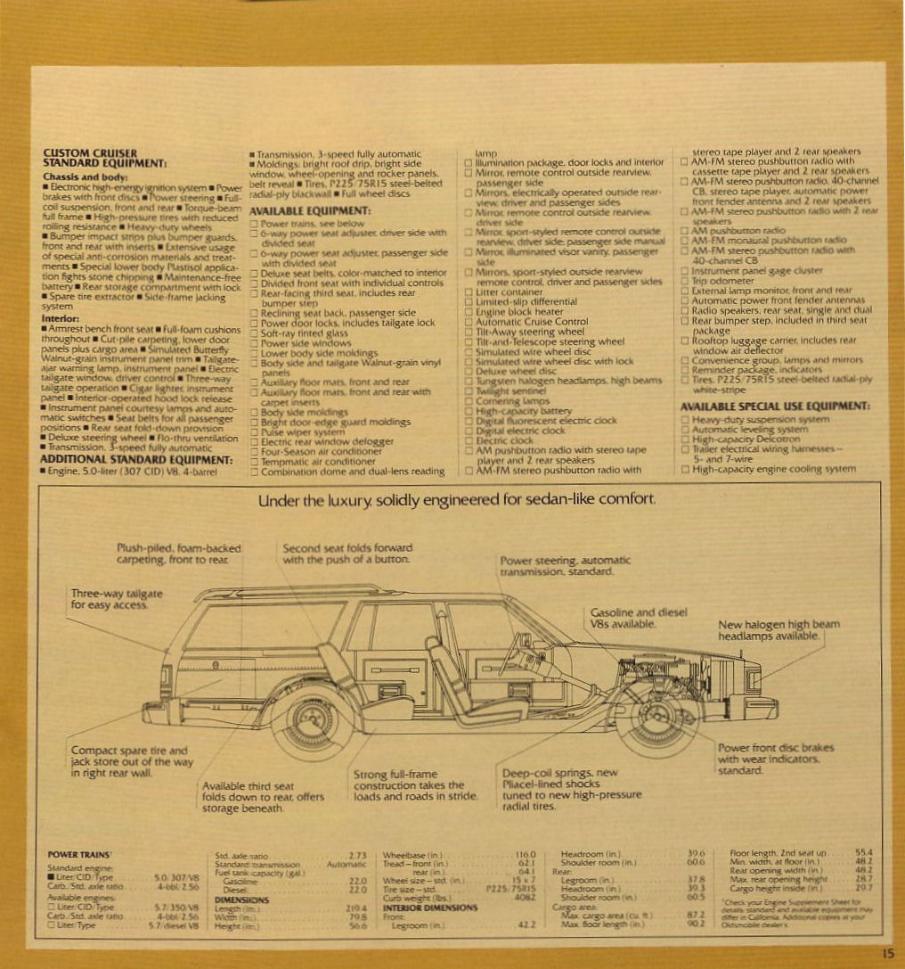 1980_Oldsmobile_Full-Size-15