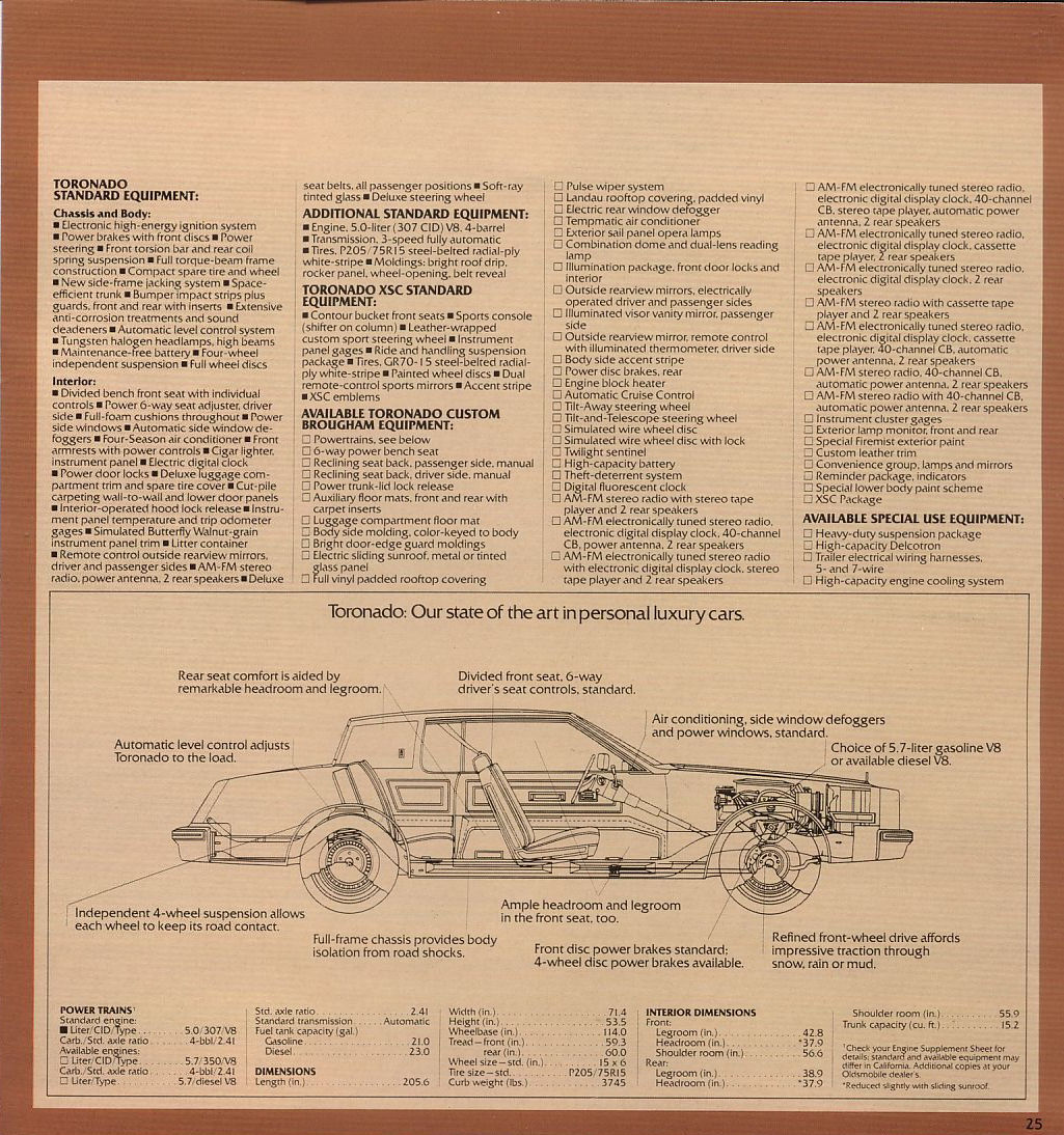 1980_Oldsmobile_Full-Size-25