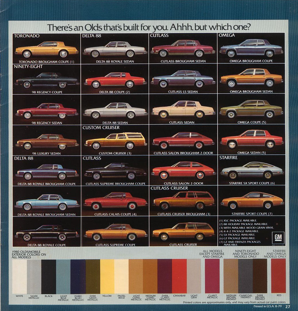 1980_Oldsmobile_Full-Size-27
