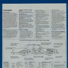 1980_Oldsmobile_Full-Size-11