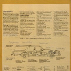 1980_Oldsmobile_Full-Size-15