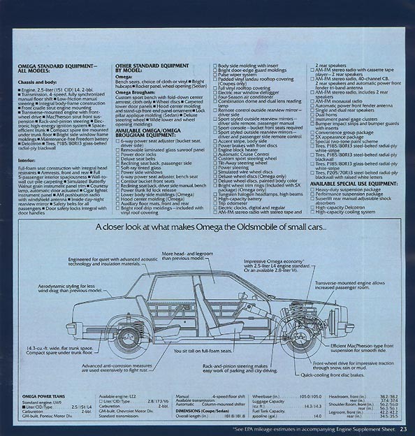 1980_Oldsmobile-23