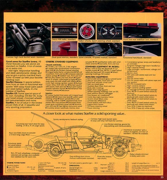 1980_Oldsmobile-25