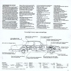 1981_Oldsmobile-11