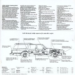 1981_Oldsmobile-21