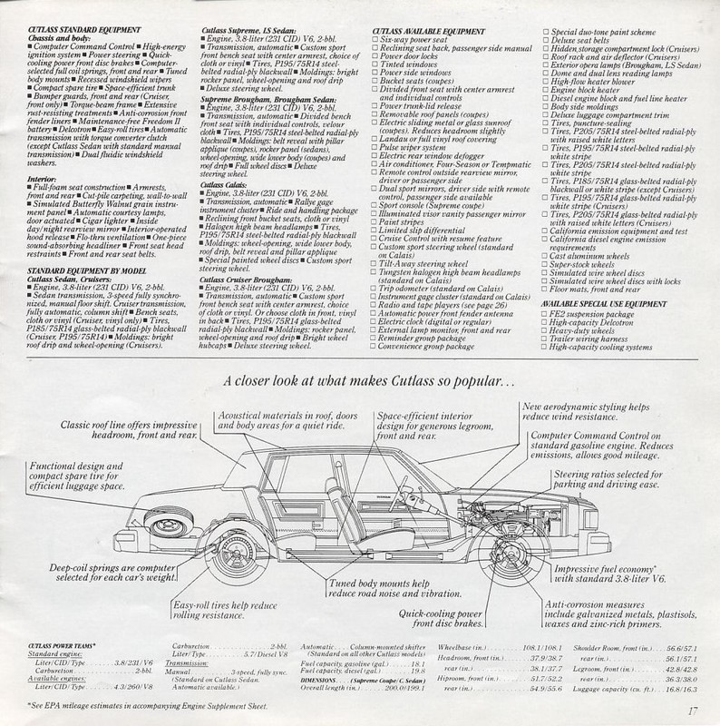 1981_Oldsmobile_Midsize-14