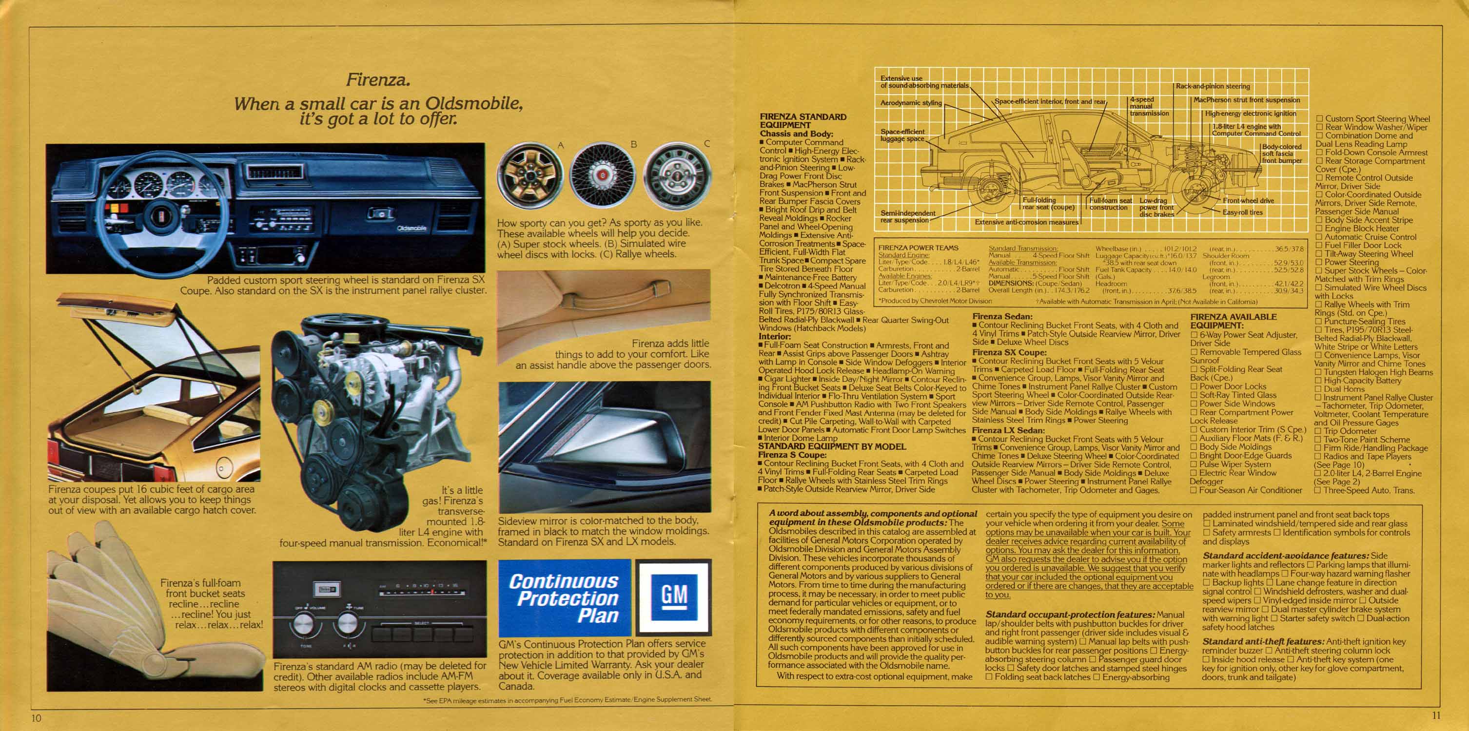 1982_Oldsmobile_Firenza-10-11