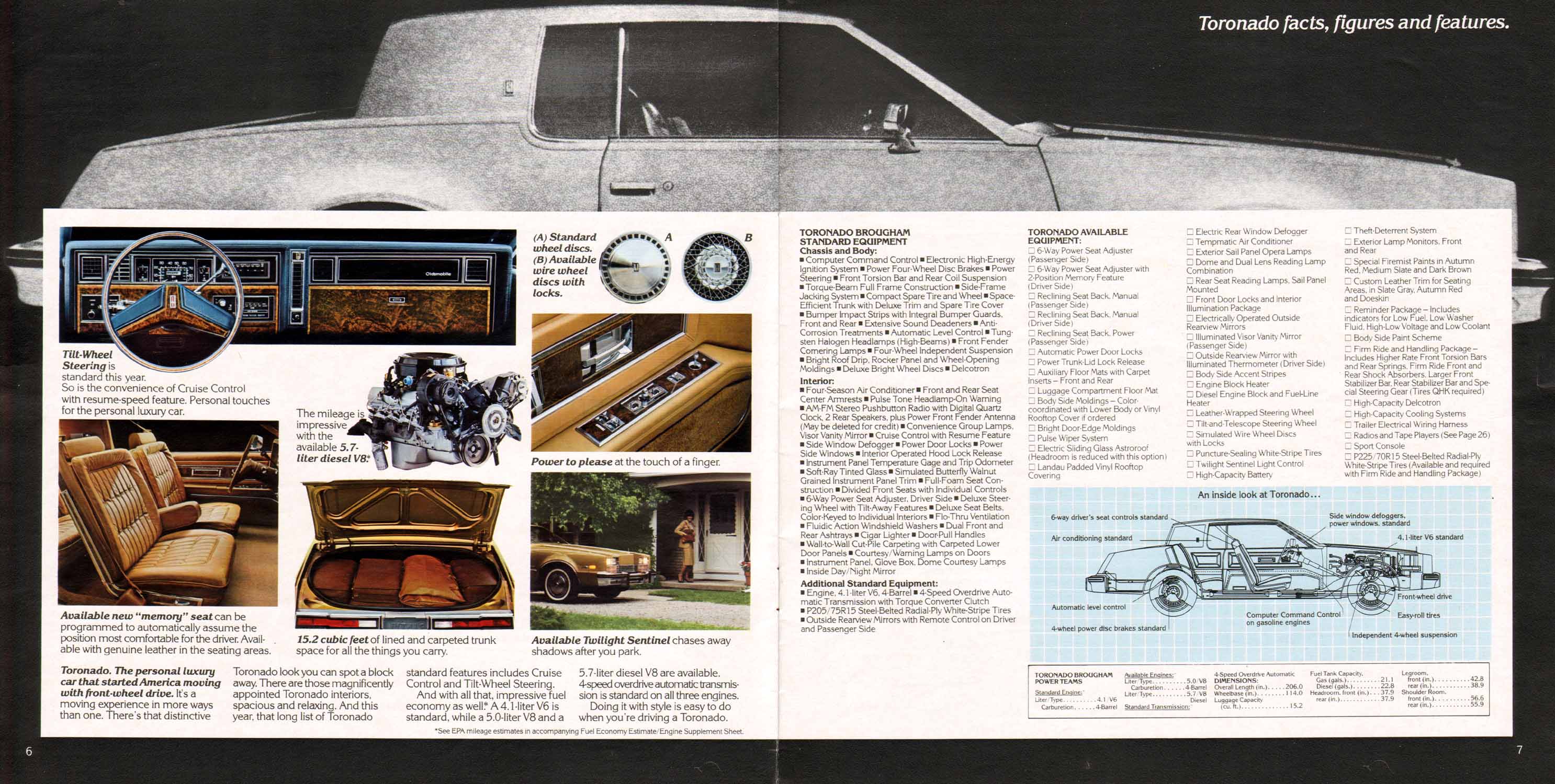 1982_Oldsmobile_Full_Size-06-07
