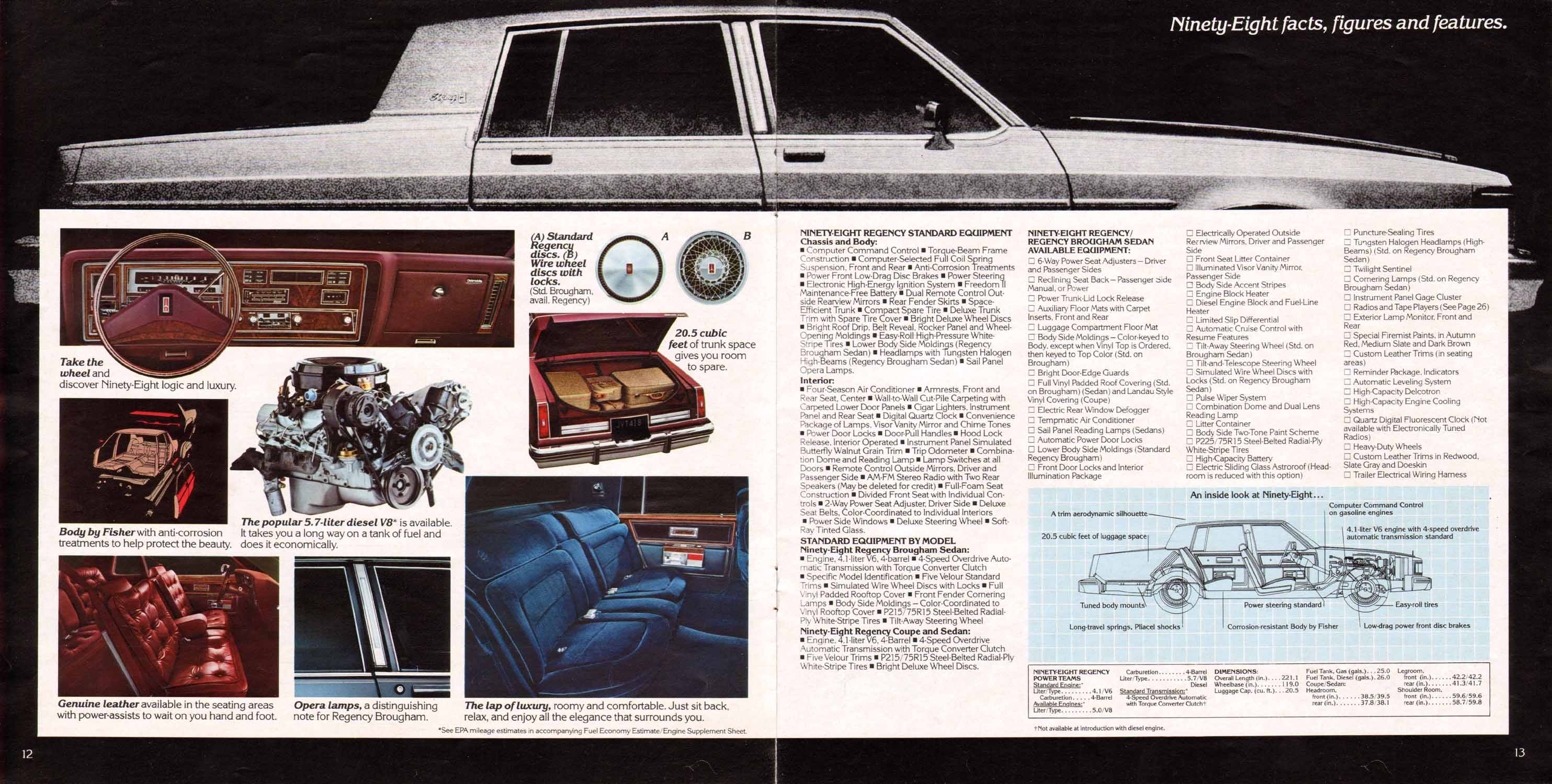 1982_Oldsmobile_Full_Size-12-13