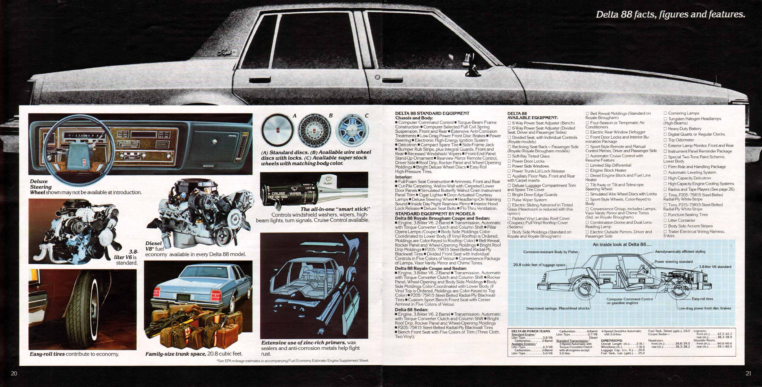 1982_Oldsmobile_Full_Size-20-21