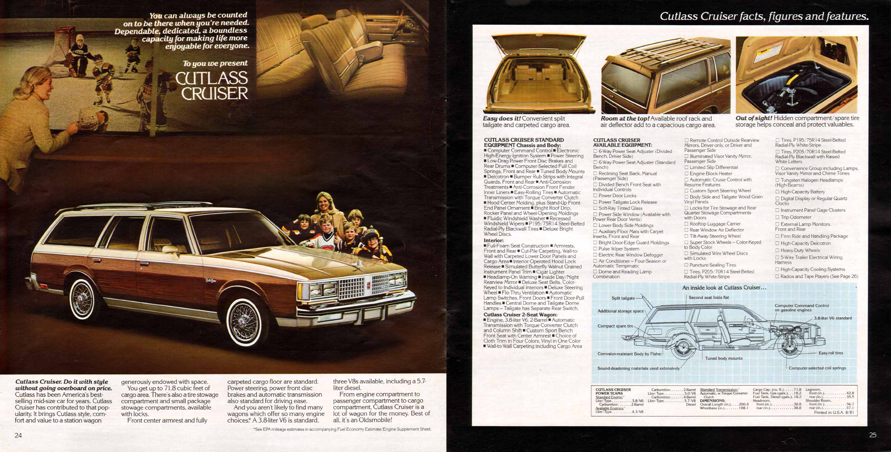 1982_Oldsmobile_Full_Size-24-25