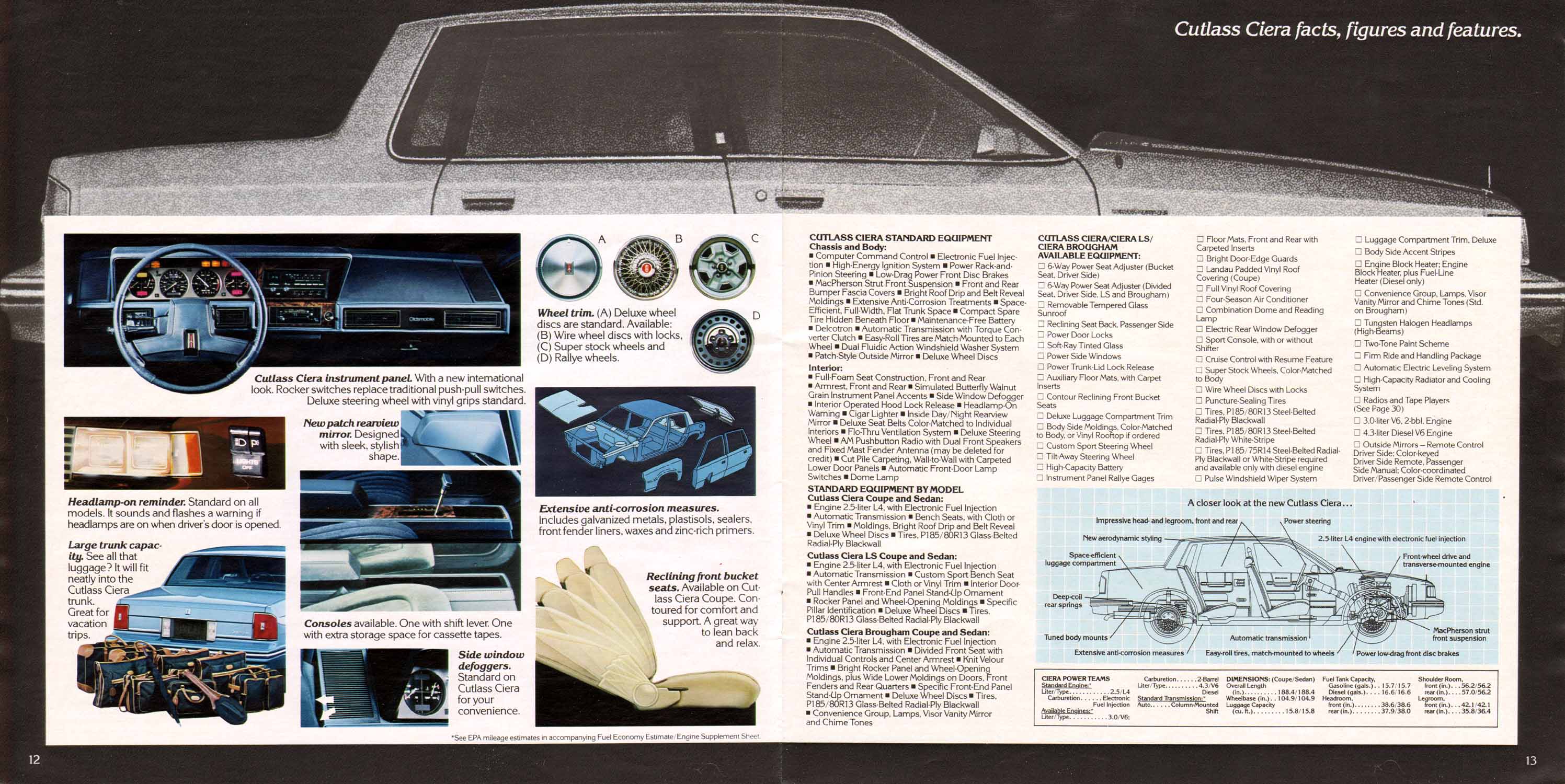 1982_Oldsmobile_Small_Size-12-13