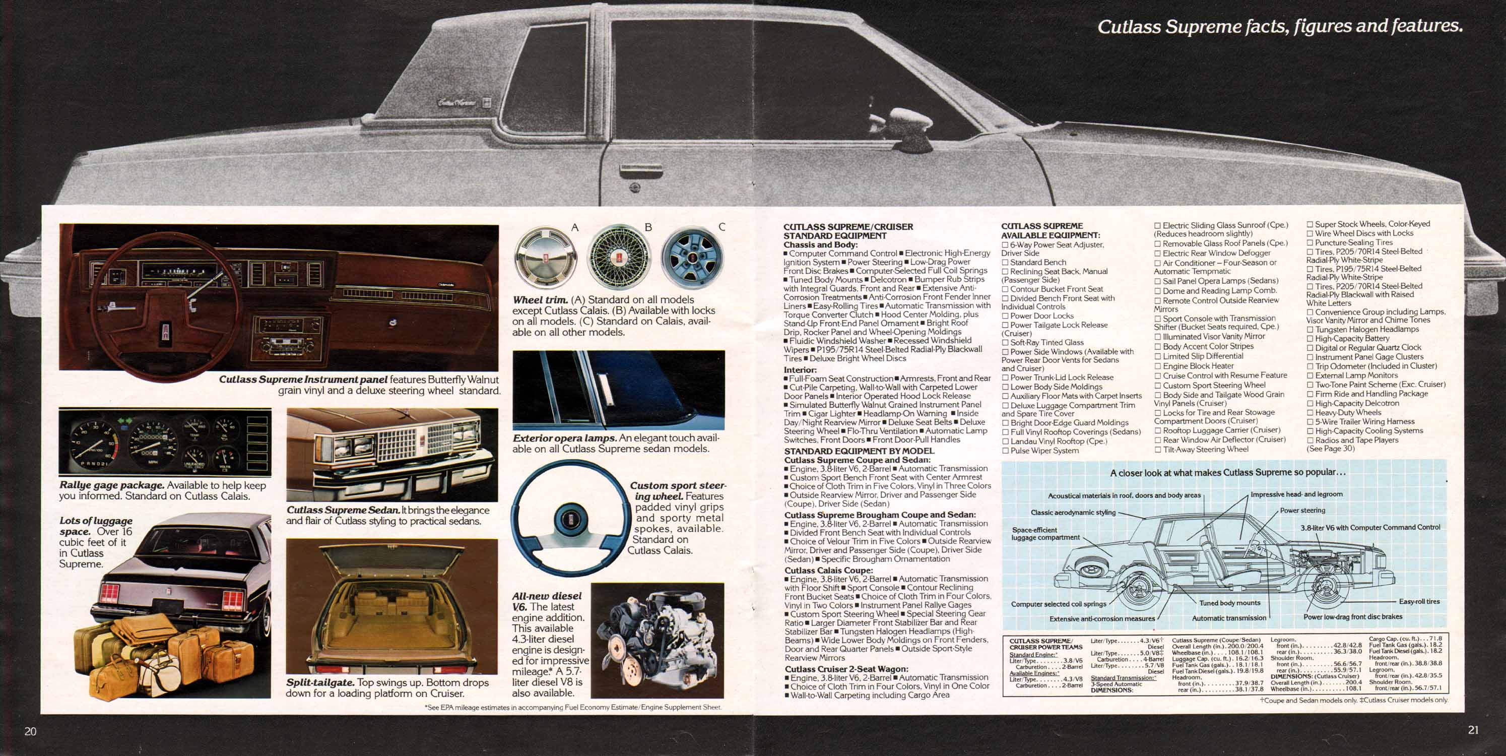 1982_Oldsmobile_Small_Size-20-21