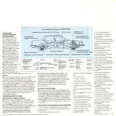 1983_Oldsmobile_Cutlass-15
