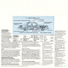 1983_Oldsmobile_Cutlass-27