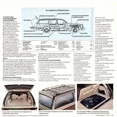1983_Oldsmobile_Cutlass-29