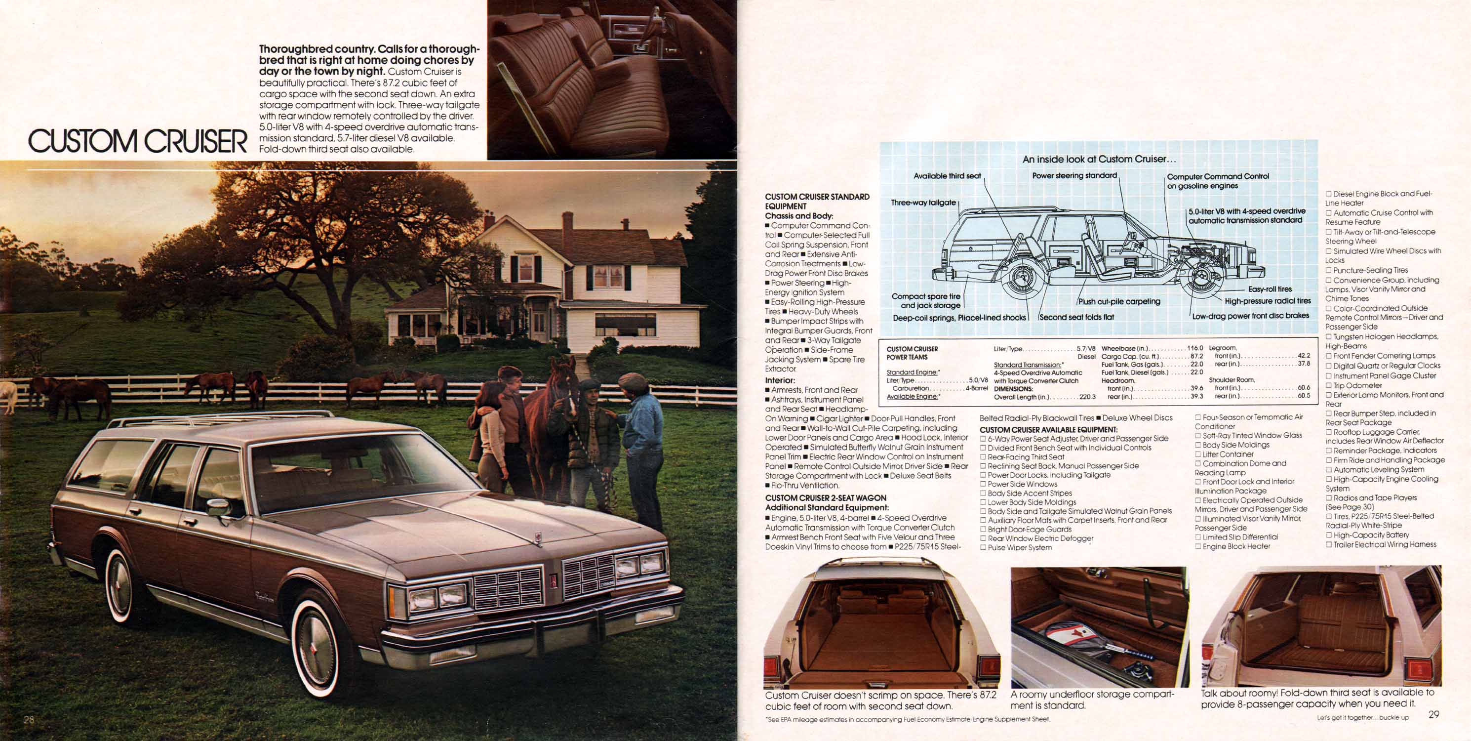 1983_Oldsmobile_Full_Size-28-29