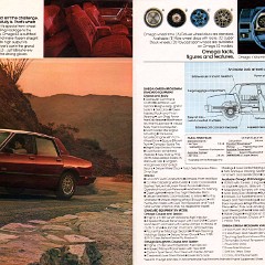 1983_Oldsmobile_Small_Size-20-21