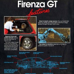 1984_Oldsmobile_Firenza_GT_Foldout-08