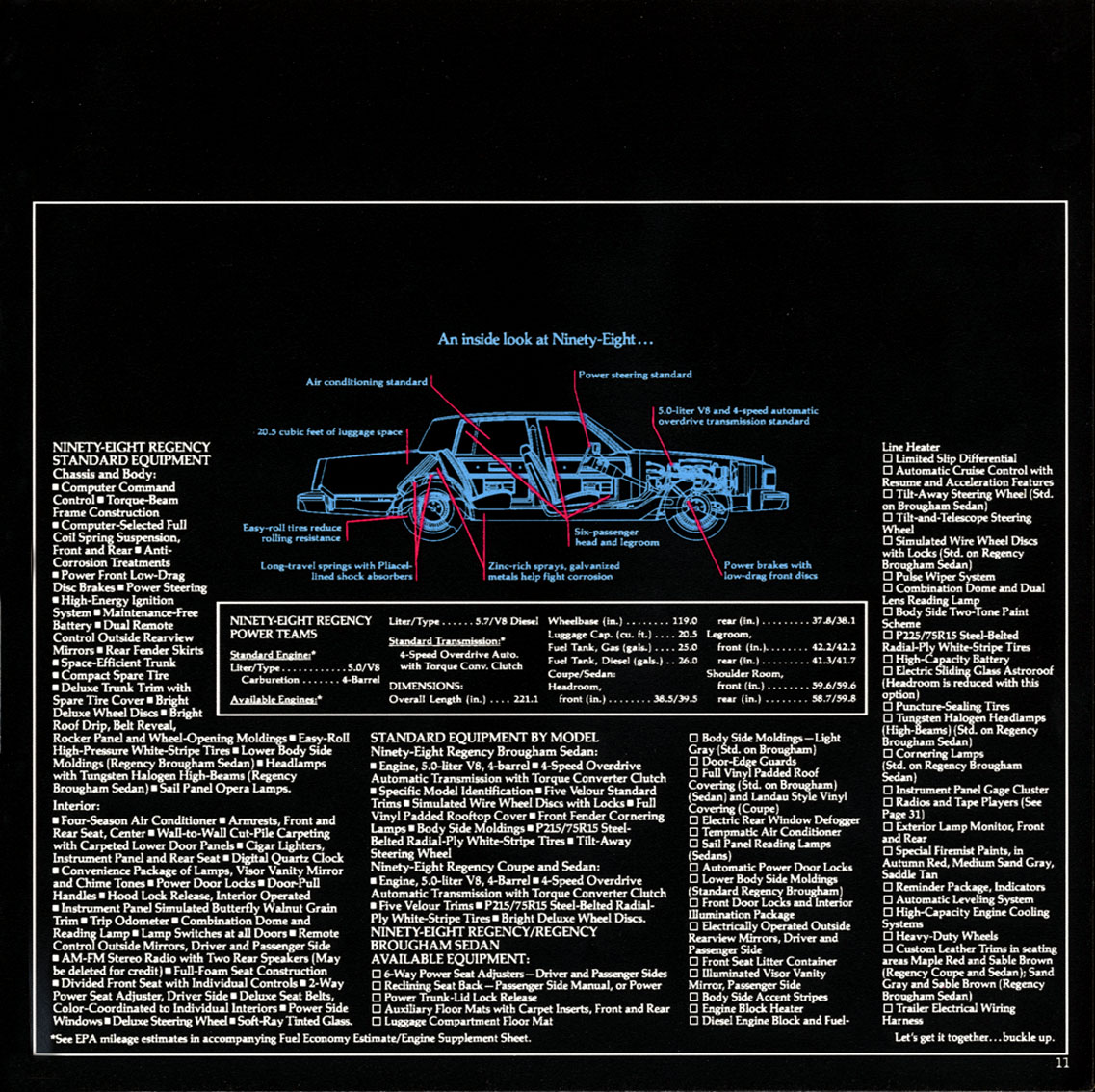 1984_Oldsmobile_Full_Size-09