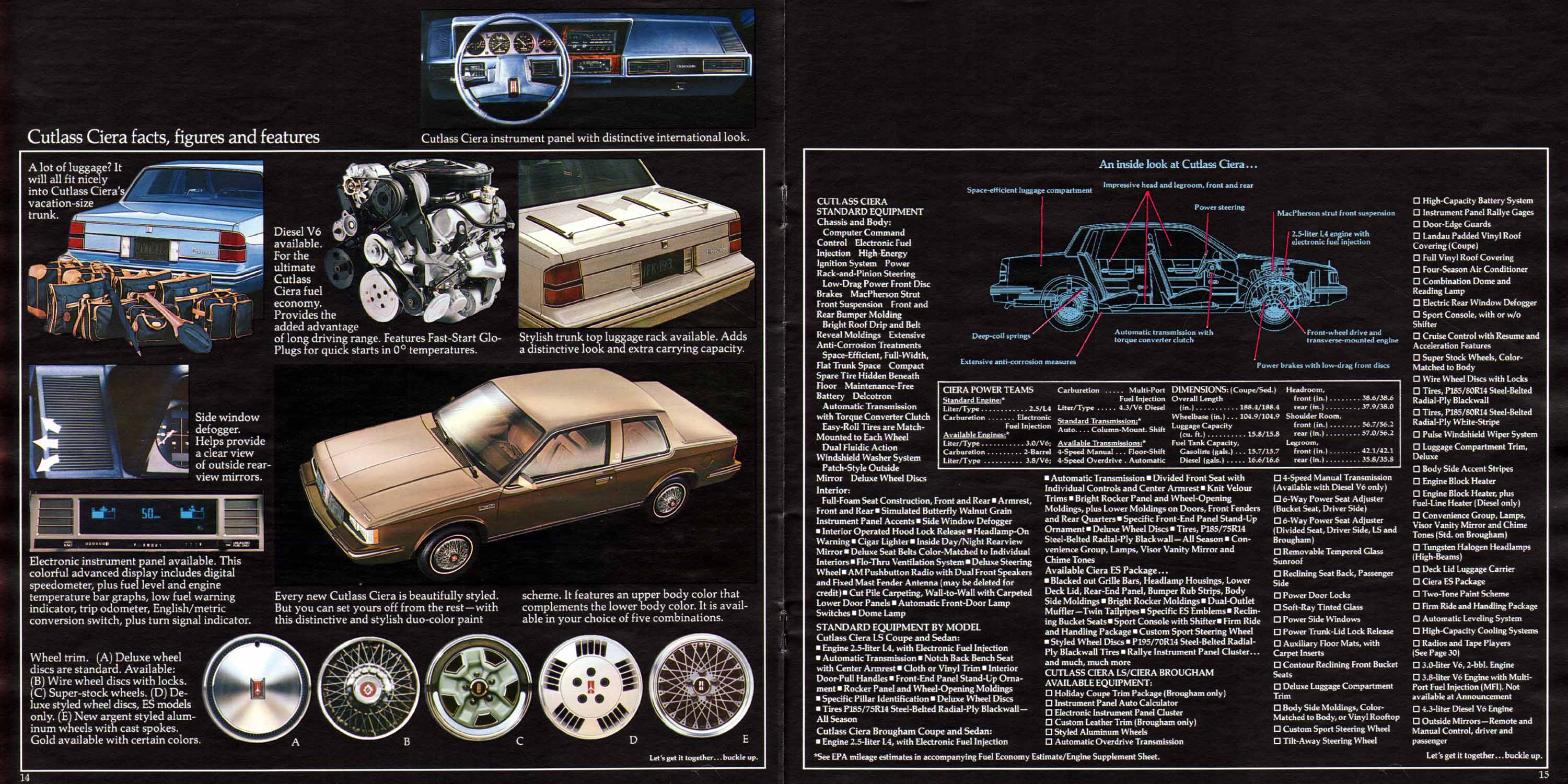 1984_Oldsmobile_Cutlass-14-15