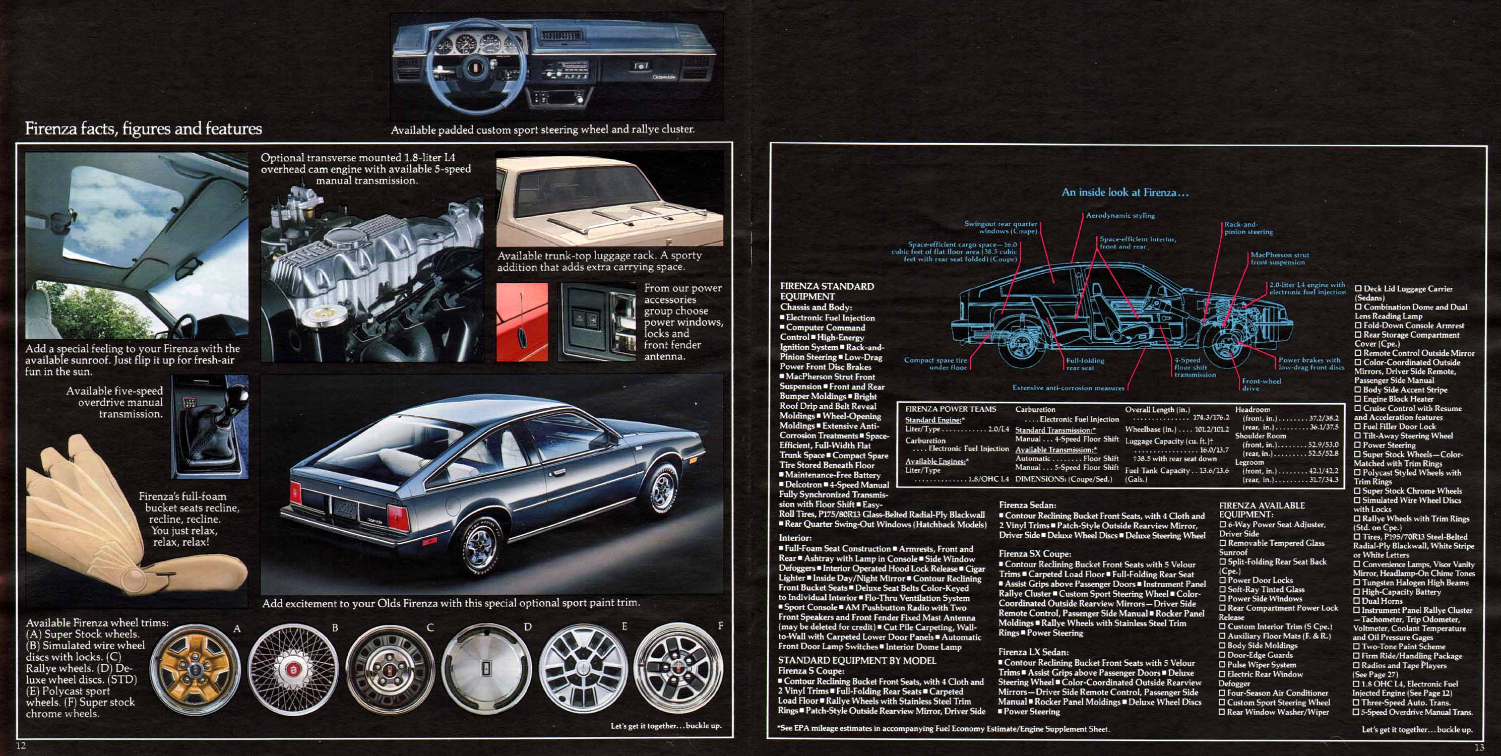 1984_Oldsmobile_Small_Size-12-13