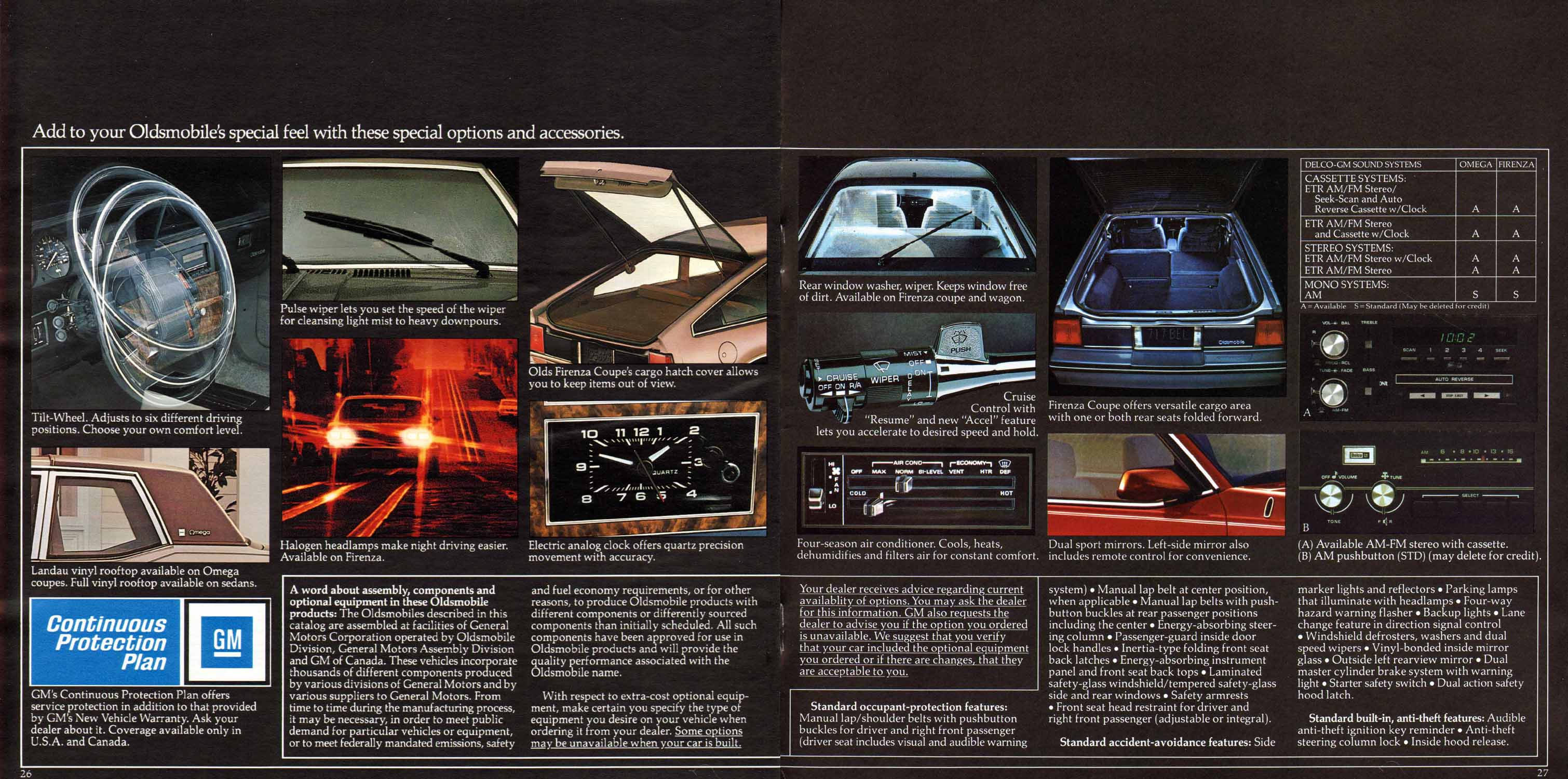 1984_Oldsmobile_Small_Size-26-27