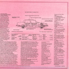 1985_Oldsmobile_Cutlass-11