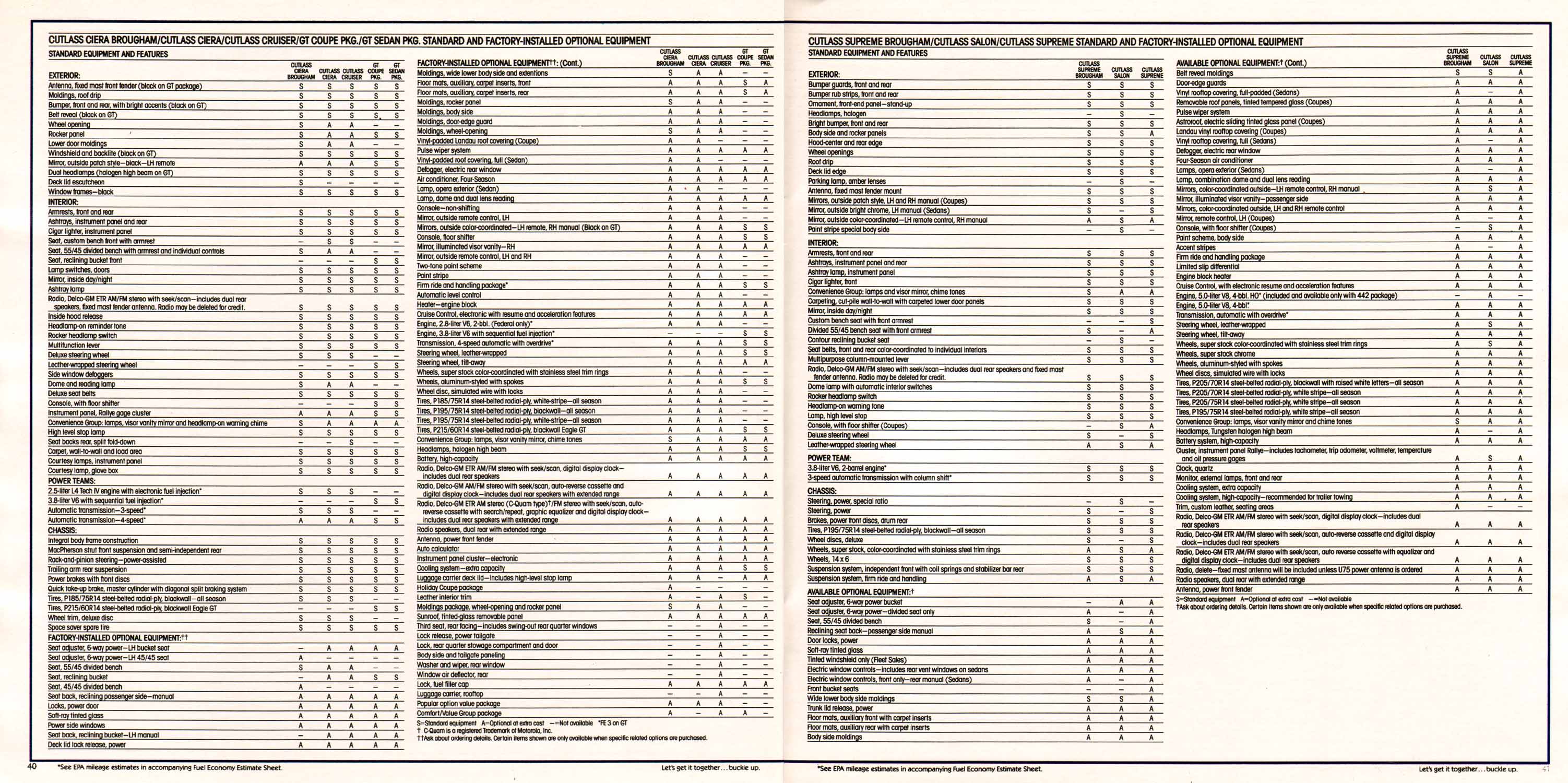 1986_Oldsmobile_Mid_Size_2-40-41