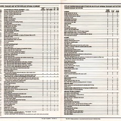 1986_Oldsmobile_Mid_Size_2-40-41