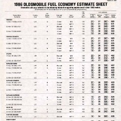 1986_Oldsmobile_Mid_Size_2-45